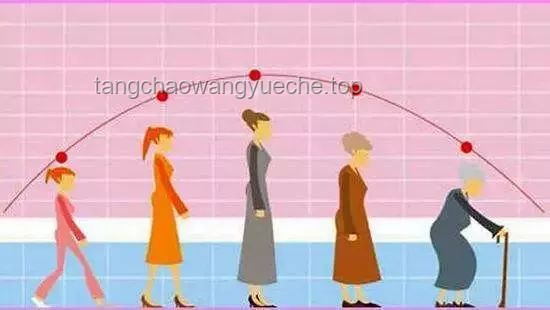 26岁女孩全副武装防晒，竟然导致骨质疏松？防晒与骨健康的平衡之道